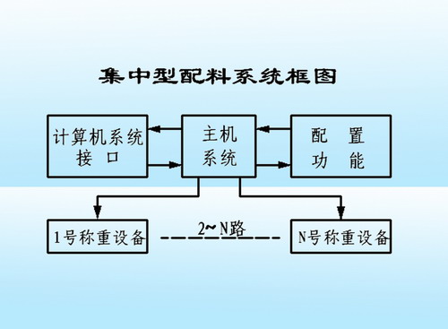 想搞懂seo优化基础知识，先别急着背那些专业名词