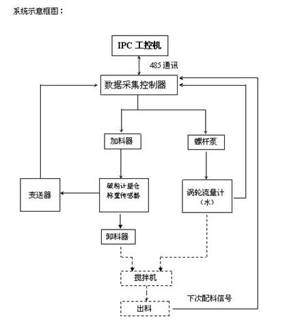 群里有人试过淘宝seo优化吗，到底靠谱吗效果怎么样