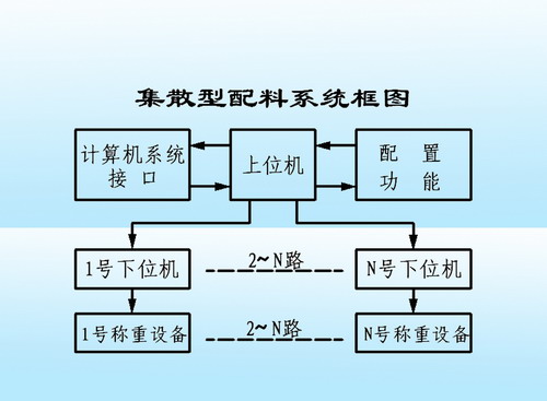 装修队都能学会的SEO培训方法，别再被割韭菜了